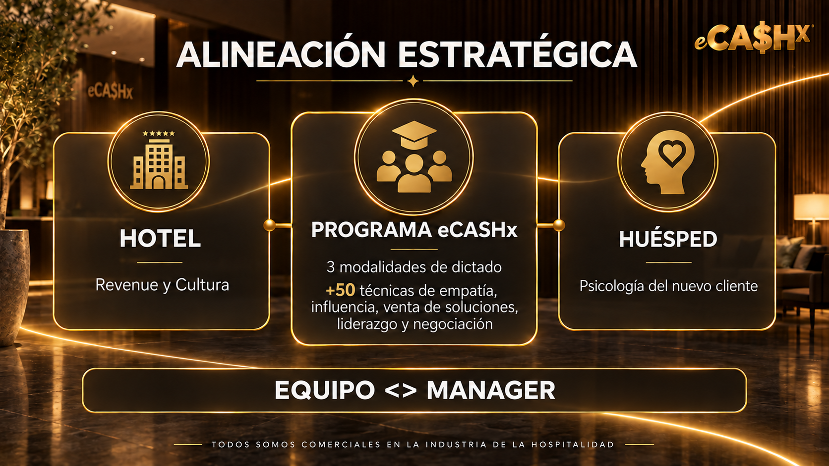 Alineación estratégica de eCASHx