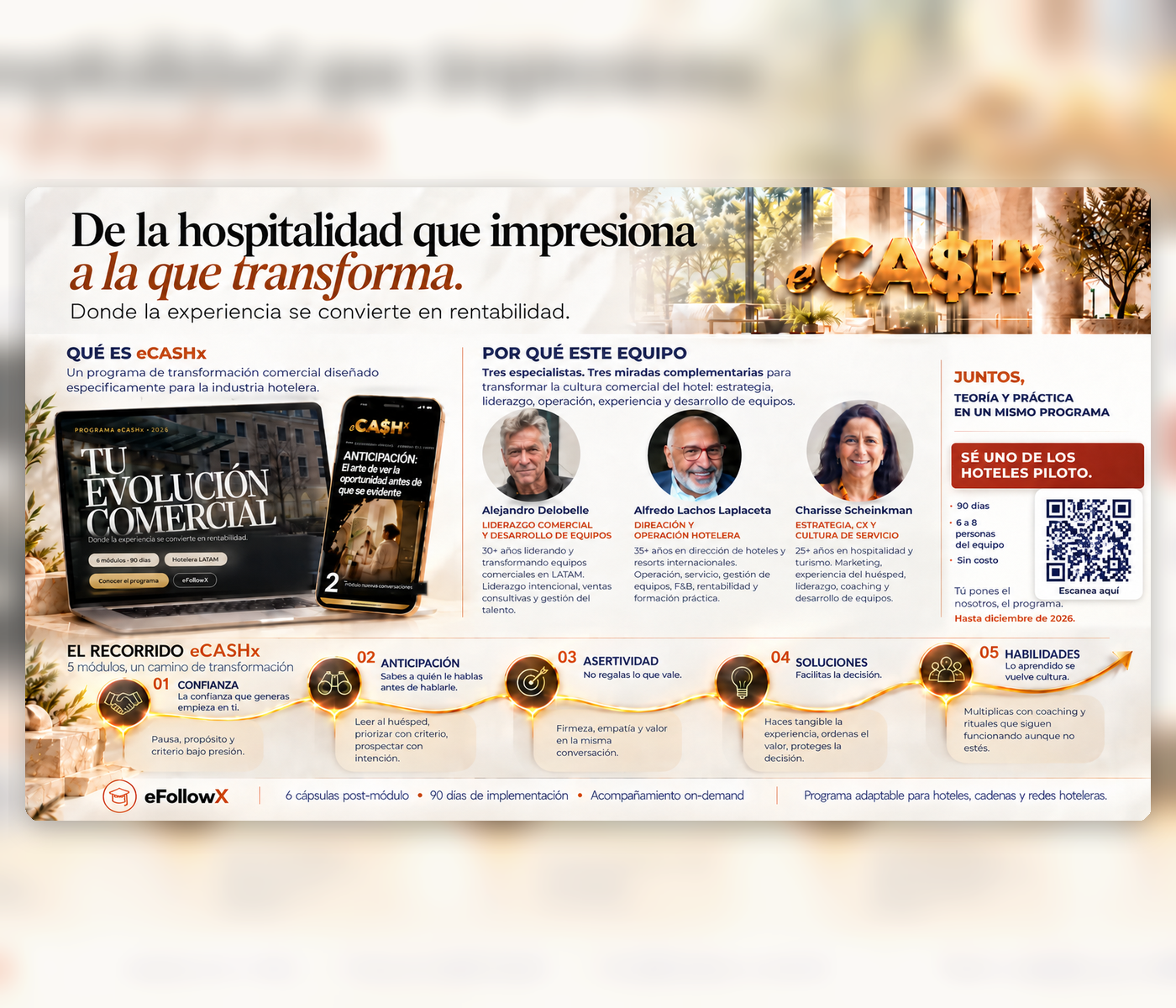 eCASHx · Programa de transformación comercial para la industria hotelera